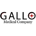 gallomedicalcompany.com