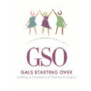 Gals Starting Over