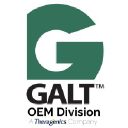 Galt Medical Corp