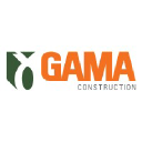 gama.com.eg