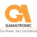gamatronic.co.uk