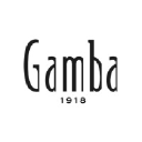 gamba1918.it