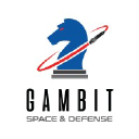 gambitspace.com
