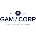 gamcorp.com.pe