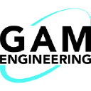 gameng.it