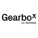gamesagearbox.com