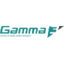gamma3.com.br