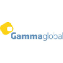 gammaglobal.com