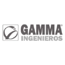 Gamma Ingenieros in Elioplus