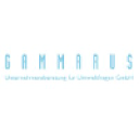 gammarus.ch