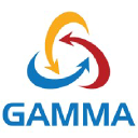 gammassp.com