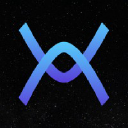 GammaSwap Labs