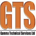 gammatechnical.com