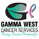 gammawest.com