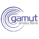 Gamut Productions