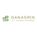 ganagrin.com