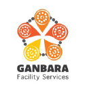 ganbara.com.au