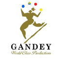 gandey.com