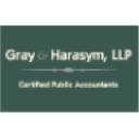 Gray & Harasym
