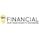 gandhfinancial.com.au