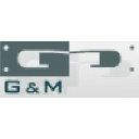 G&M Manufacturing Corp