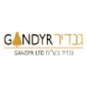 gandyr.com