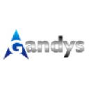 Gandys S.A. logo