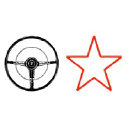 Creditsafe Business Index Report