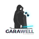 garawell.com