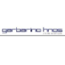 garbarino-hnos.com.ar