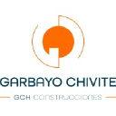 garbayochivite.com