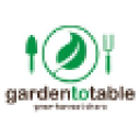 garden2table.org