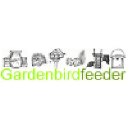 gardenbirdfeeder.co.uk