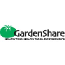 gardenshare.org