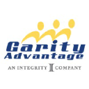 GarityAdvantage Agencies Inc