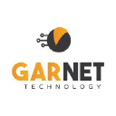 garnet.com.ar