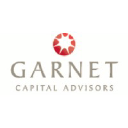 garnetcapital.com