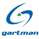 gartman.com