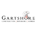 gartshore.co.nz