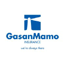gasanmamo.com