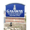 gasawayinvestments.com