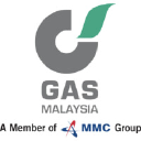 gasmalaysia.com