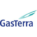 gasterra.nl