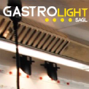 gastrolight.ch