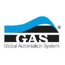 Global Automation System srl in Elioplus