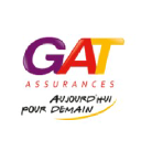 gat.com.tn
