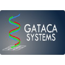 gataca-systems.com
