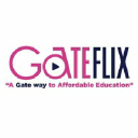 gateflix.in