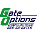 gateoptions.com