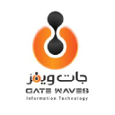 gatewaves.com